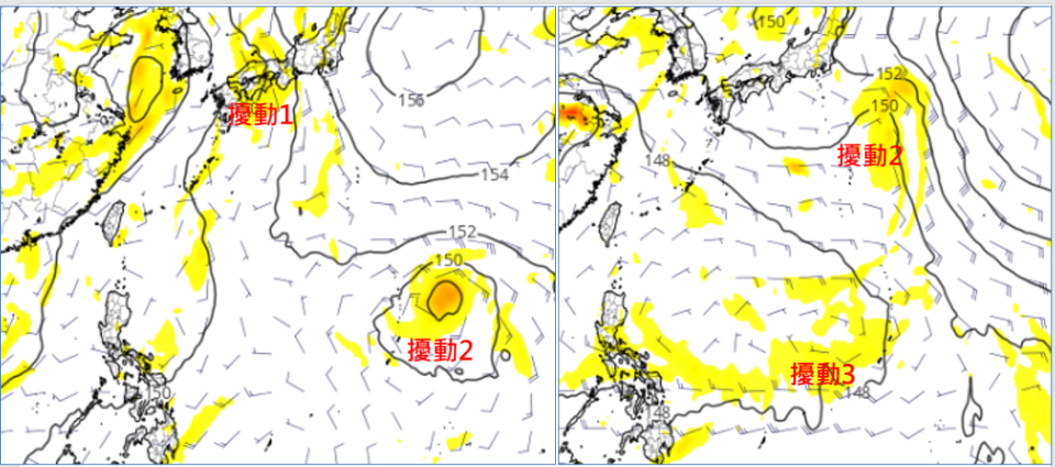 左圖：21日20時歐洲模式模擬顯示，23日20時第1個擾動大約行進至日本九州、四國；第2個擾動在菲律賓東方海面。右圖：歐洲模擬顯示，27日20時第2個擾動已在日本東南方海面，第3個擾動則在菲律賓東方海面醞釀調整。（翻攝自三立準氣象.老大洩天機圖／擷自tropical tidbits）