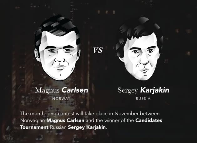 chess24 - Magnus Carlsen has Black vs. 19-year-old Russian