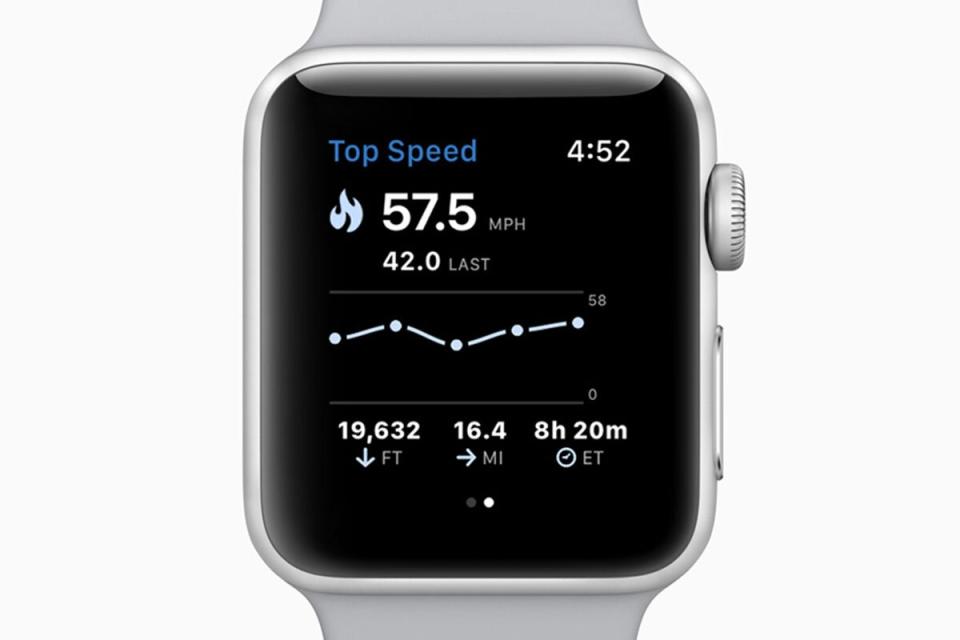 slopes-app-ski-snowboard-tracking-apple-watch.jpg