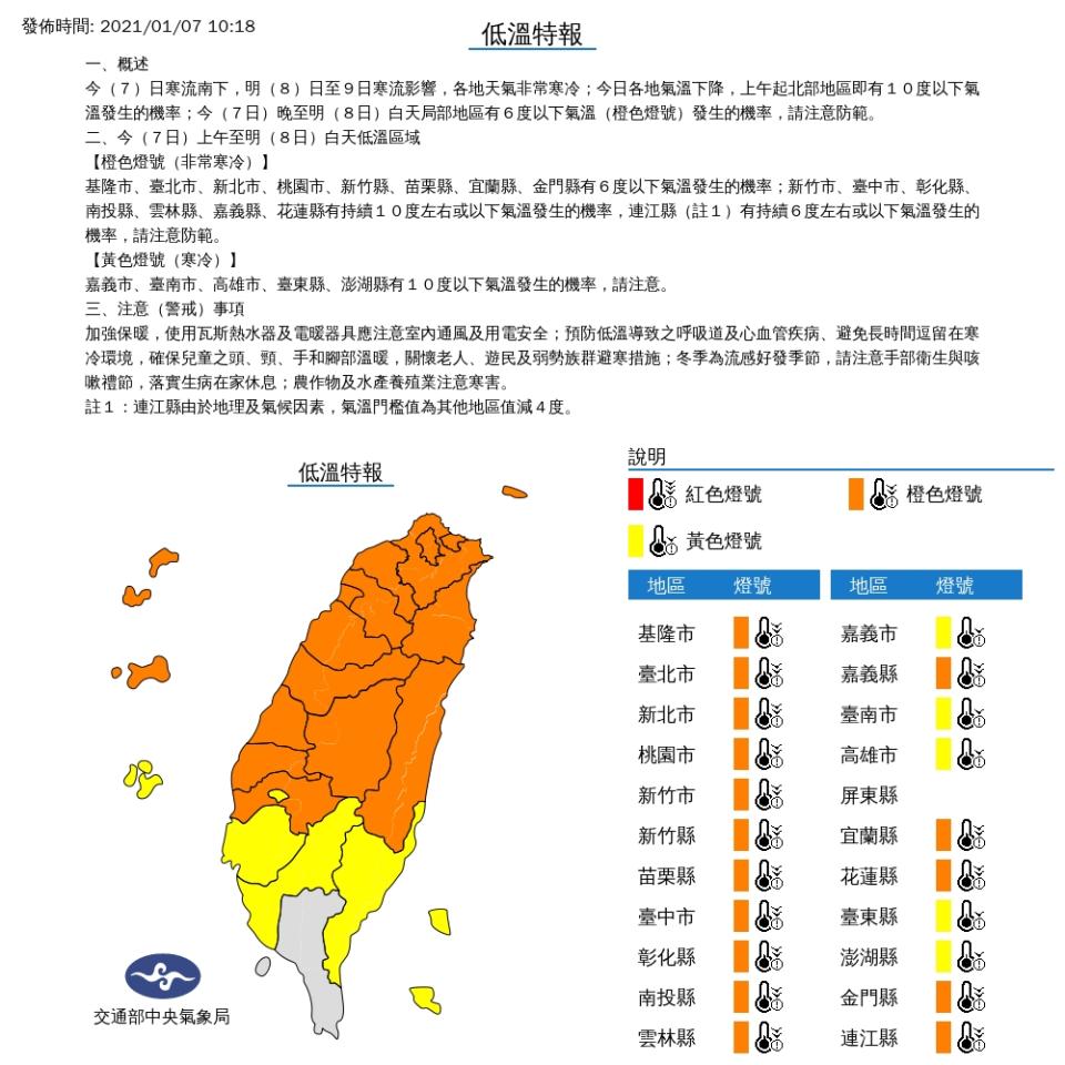 氣象局發布低溫特報！寒流發威了　北台灣下班後最低體感溫度達-2度