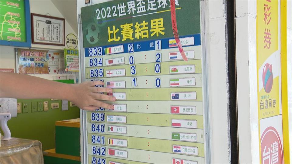 瘋世足！押對比數又串關　幸運兒花200元抱走112萬