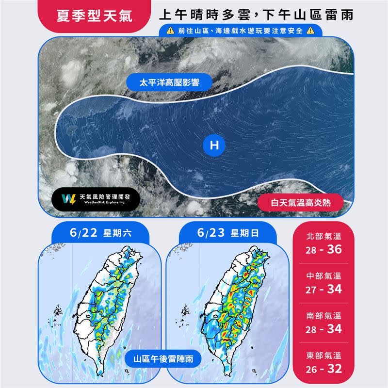 週末天氣狀況曝光。（圖／翻攝自天氣風險 WeatherRisk）