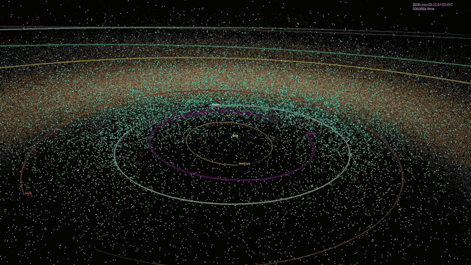 The animation depicts a mapping of the positions of known near-Earth objects (NEOs) at points in time over the past 20 years, and finishes with a map of all known asteroids as of January 2018.