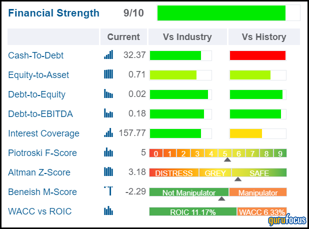 A Chinese Tech Stock Below Book Value