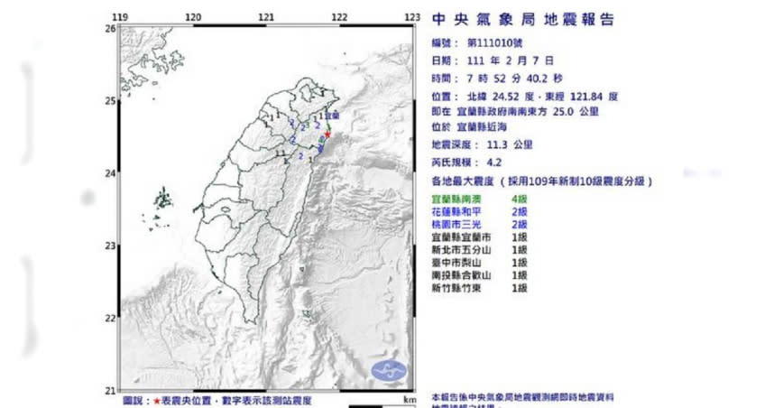 地震報告。（圖／中央氣象局）