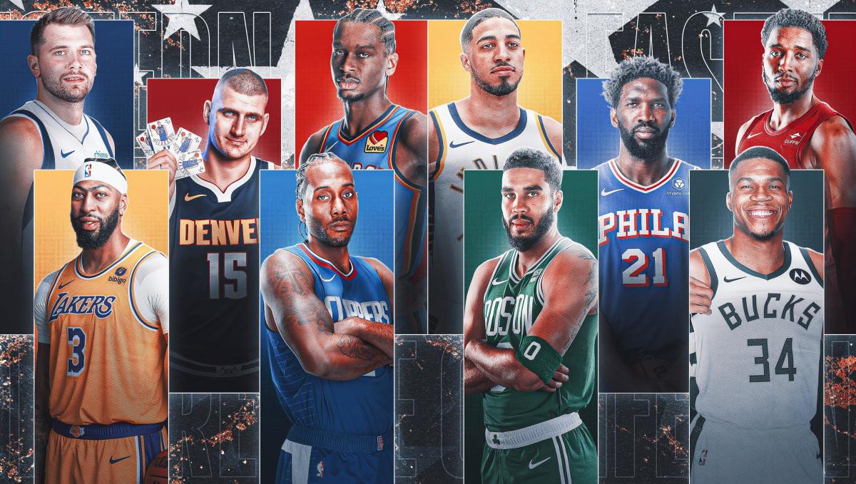 2024 NBA All-Stars: Yahoo Sports' selections for starters and reserves ...