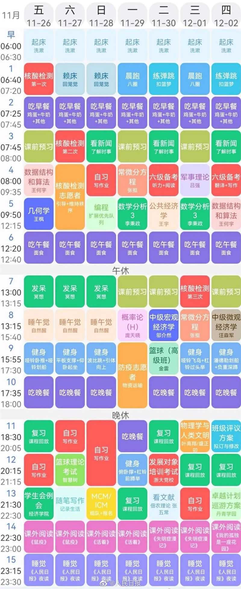 學霸的一日作息表，讓網友看完都很震撼。（圖／翻攝自人民日報微博）