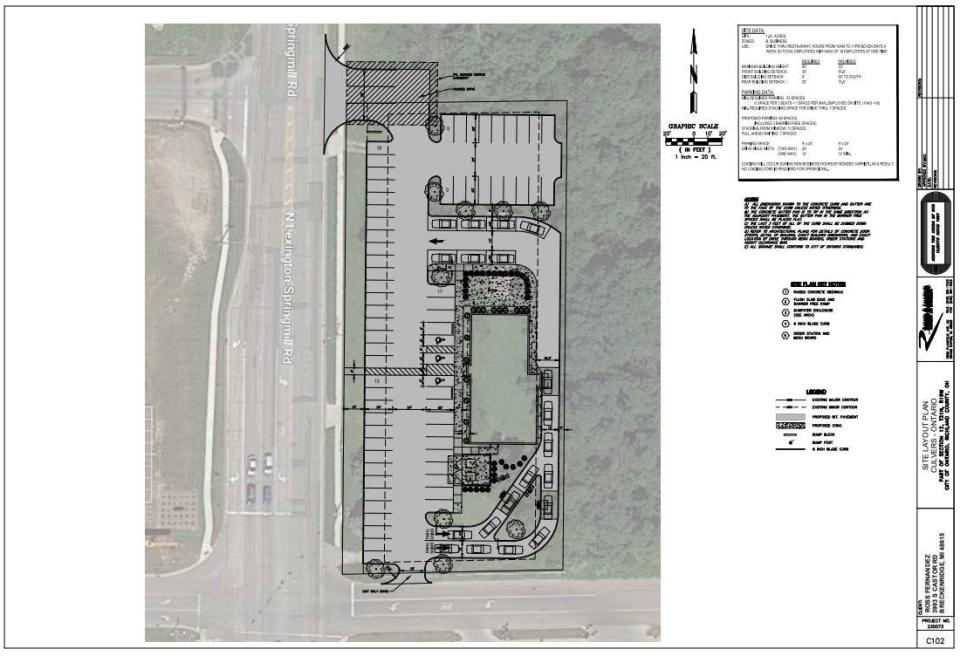 Site plan submitted for new Culver's restaurant in Ontario