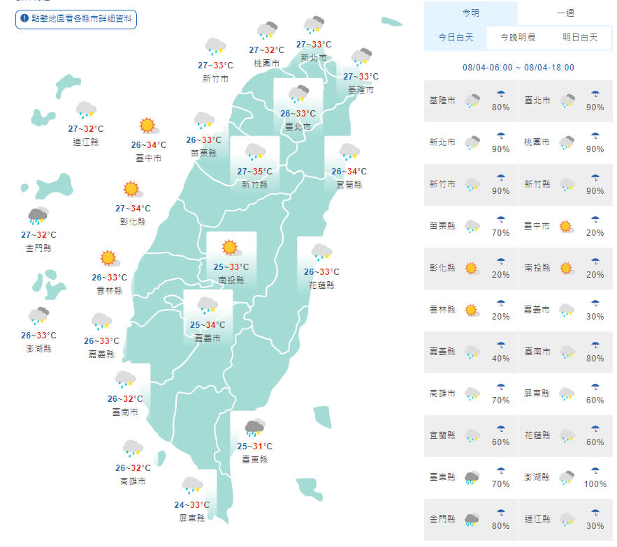 （取自氣象局網站）