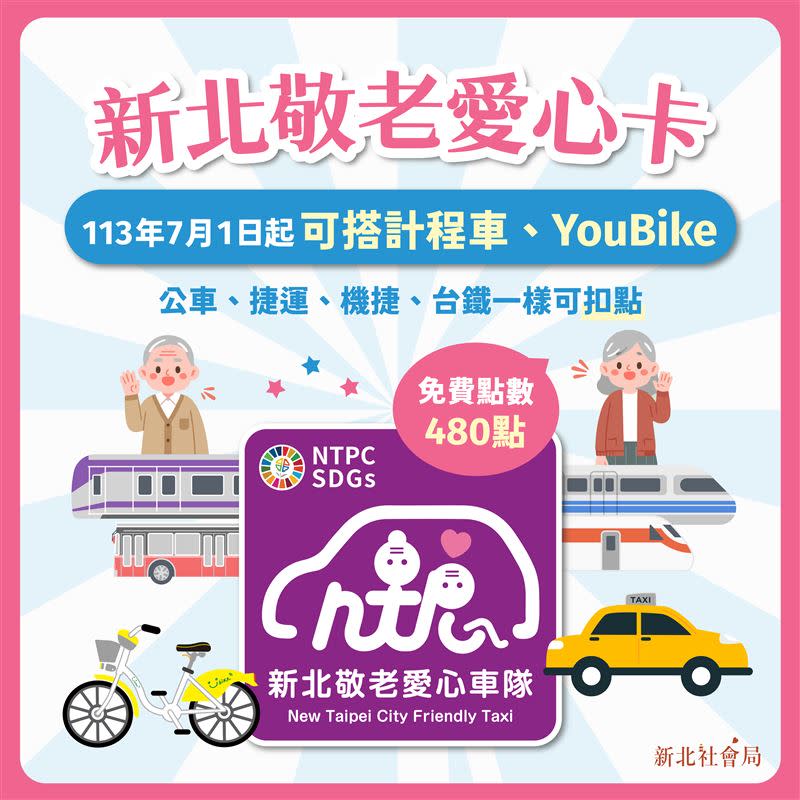 7月1日起，新北敬老愛心卡可使用計程車及YouBike。（圖／新北社會局提供）