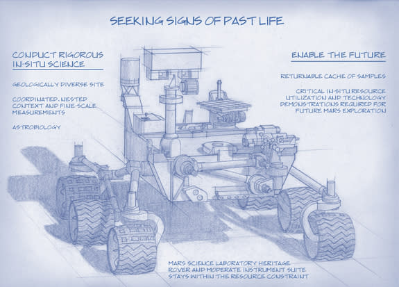 A sketch of the design for NASA's 2020 Mars rover. Planning for NASA's 2020 Mars rover envisions a basic structure that capitalizes on re-using the design and engineering work done for the NASA rover Curiosity, which landed on Mars in 2012, but