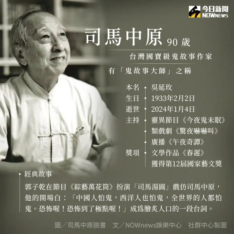 ▲司馬中原因急性肺炎過世，享耆壽90歲。（圖／NOWnews社群中心製）