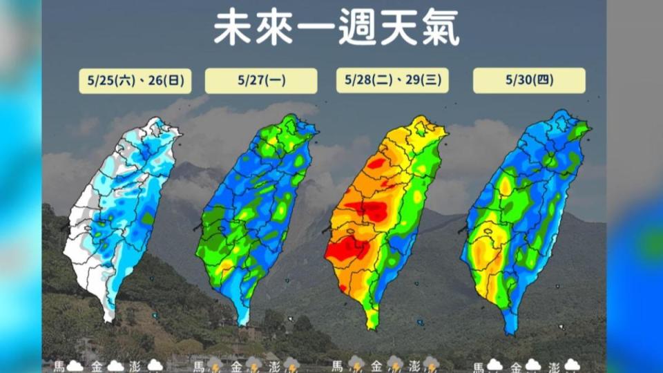 未來一週天氣。（圖／氣象署）