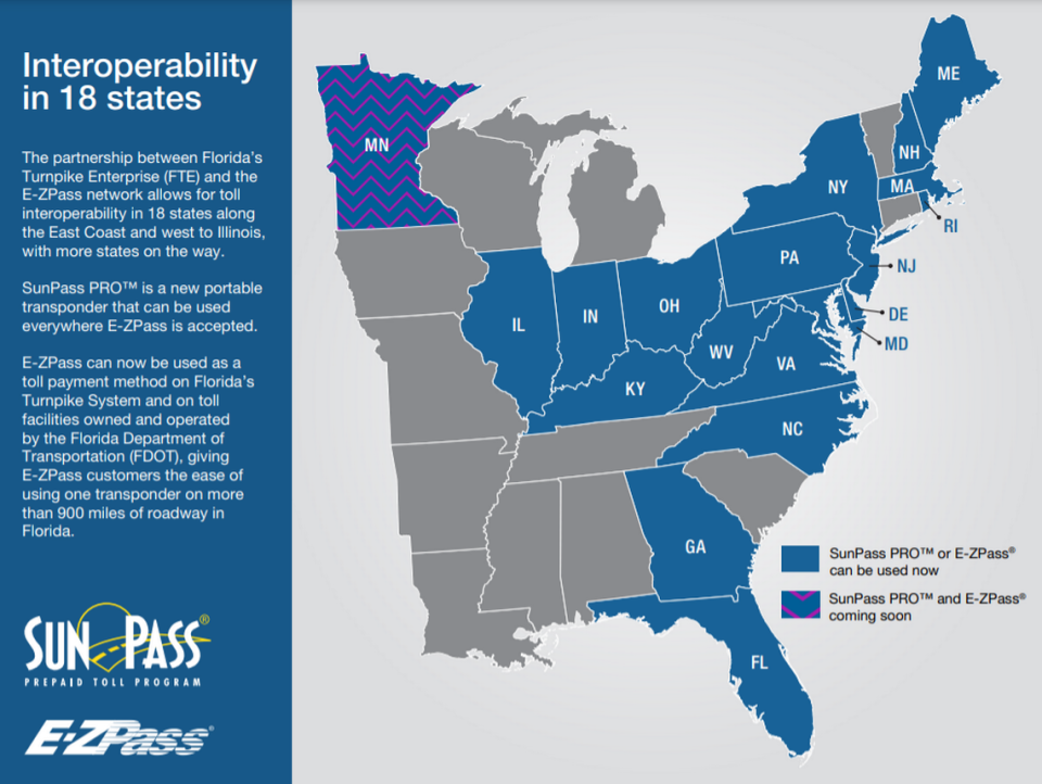 Previously, SunPass Pro could only be used in Florida, Georgia and North Carolina. Now, it can be used in more than a dozen states.