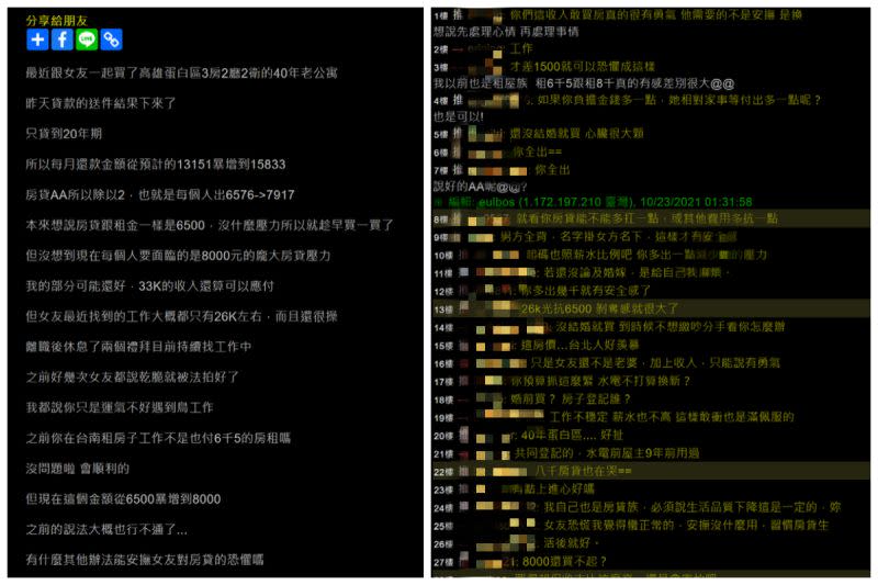 ▲網友在PTT論壇貼文詢問「如何安撫女友對房貸的恐懼」，網友紛紛表示「這收支情況，經不起意外」。（圖／擷取自網路論壇PTT）