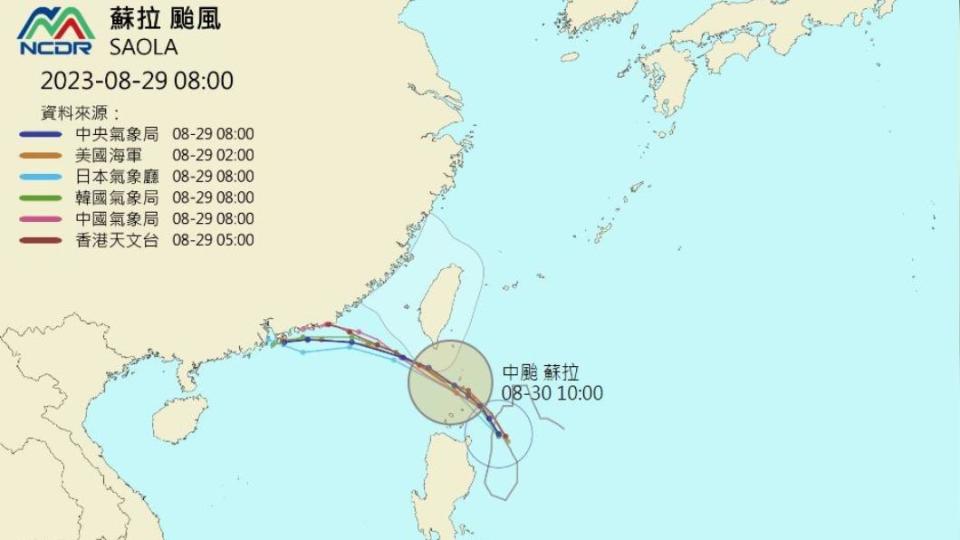 各國路徑幾乎一致。（圖／翻攝自NCDR）