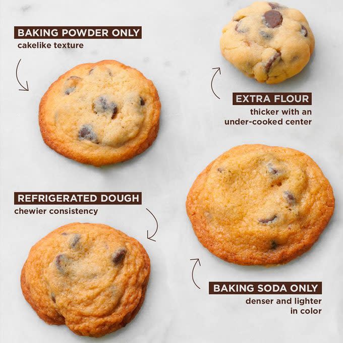 <a href="https://www.tasteofhome.com/collection/weve-got-the-secrets-to-great-chocolate-chip-cookies/" rel="nofollow noopener" target="_blank" data-ylk="slk:We’ve Got the Secrets to Great Chocolate Chip Cookies;elm:context_link;itc:0;sec:content-canvas" class="link rapid-noclick-resp">We’ve Got the Secrets to Great Chocolate Chip Cookies</a>