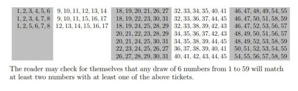 A grid showing the 27 combinations of six numbers needed to guarantee a win on the UK's National Lottery main game, according to mathematicians.