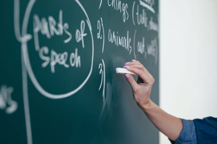 <span class="caption">The National Curriculum discourages all use of Nonstandard English.</span> <span class="attribution"><span class="source">Undrey via Shutterstock</span></span>