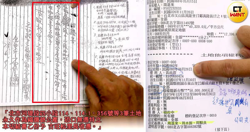 長慶廟管理人周水源曾立切結書，表示廟產歸福德爺名下，如今卻抵押給前立委黃政哲。（圖／方萬民攝、CTWANT合成）