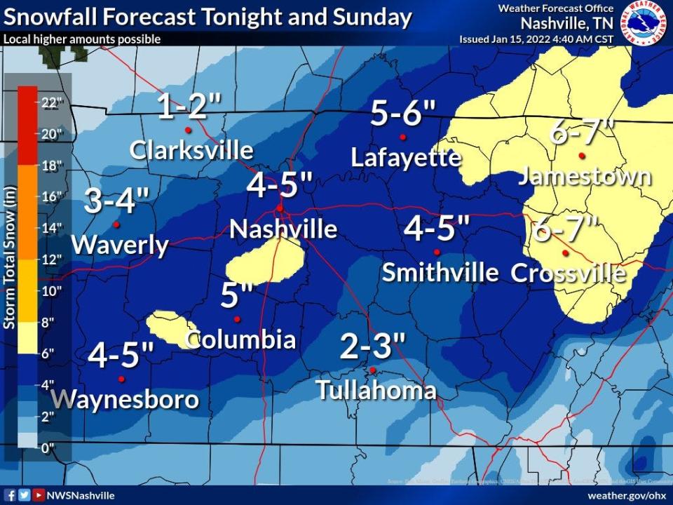 Snow totals may vary widely across Middle Tennessee overnight Saturday and into Sunday.