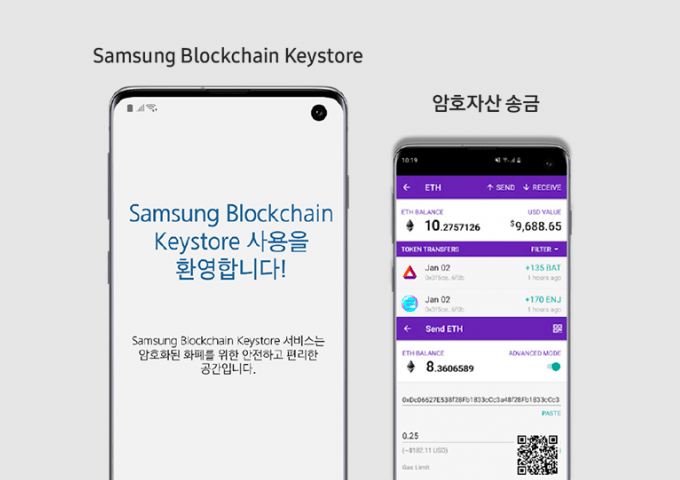 Enjin Wallet reportedly used in Samsung blockchain keystore