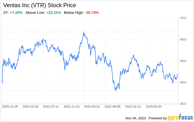 LVMH : Volatility should make a big comeback -May 21, 2021 at 02