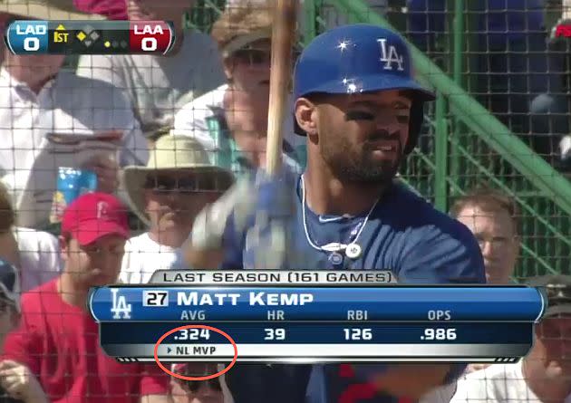 What happened to Matt Kemp? - True Blue LA