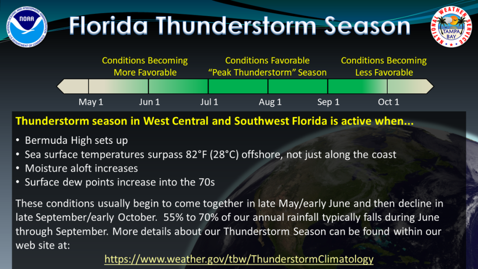 A rainy season graphic from the National Weather Service in Tampa.