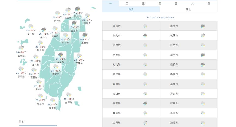 （圖取自中央氣象署網站）