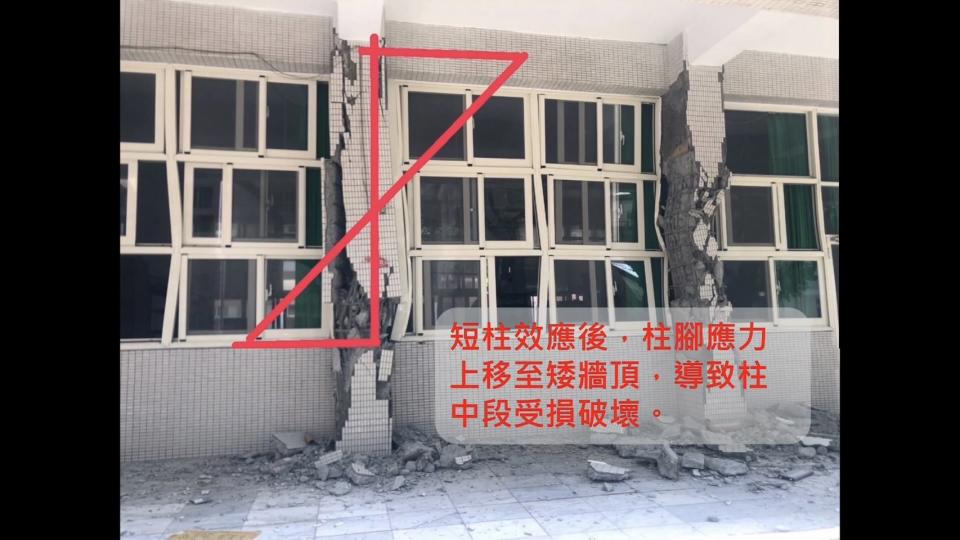 建築師也提醒，要小心短柱效應的建築型態。（圖／獨立特派員）