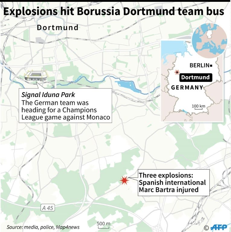 Explosions wound player on Dortmund team bus