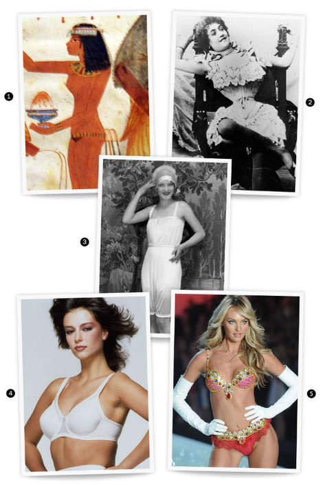 Lingerie in Throughout History