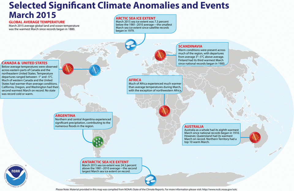 全球暖化，2015年3月史上最熱3月。