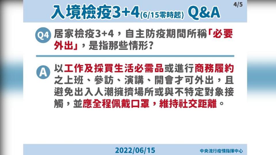 自主防疫期間所稱「必要外出」，是指那些情形？（圖／中央流行疫情指揮中心）