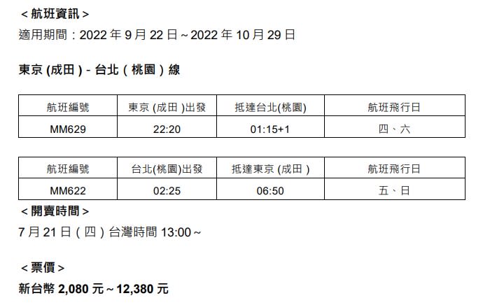 樂桃航空東京-台北航班資訊。   圖：樂桃航空／提供