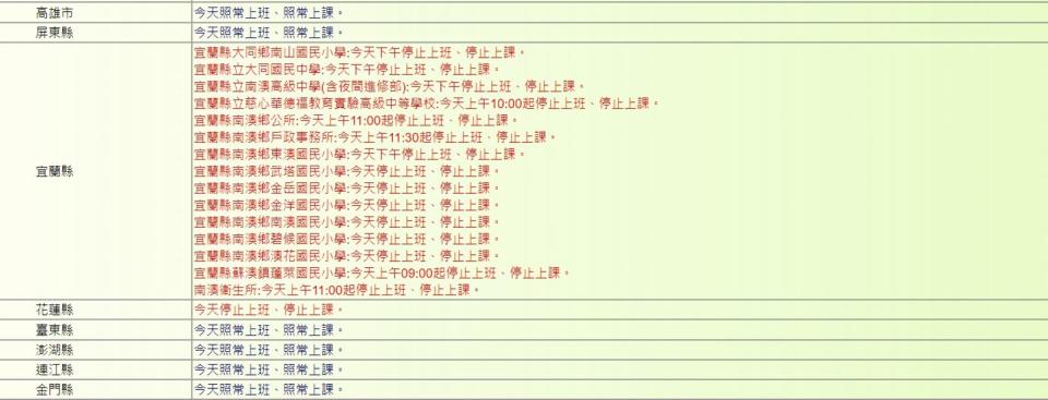 全國停班停課一覽。（翻攝自行政院人事行政總處）