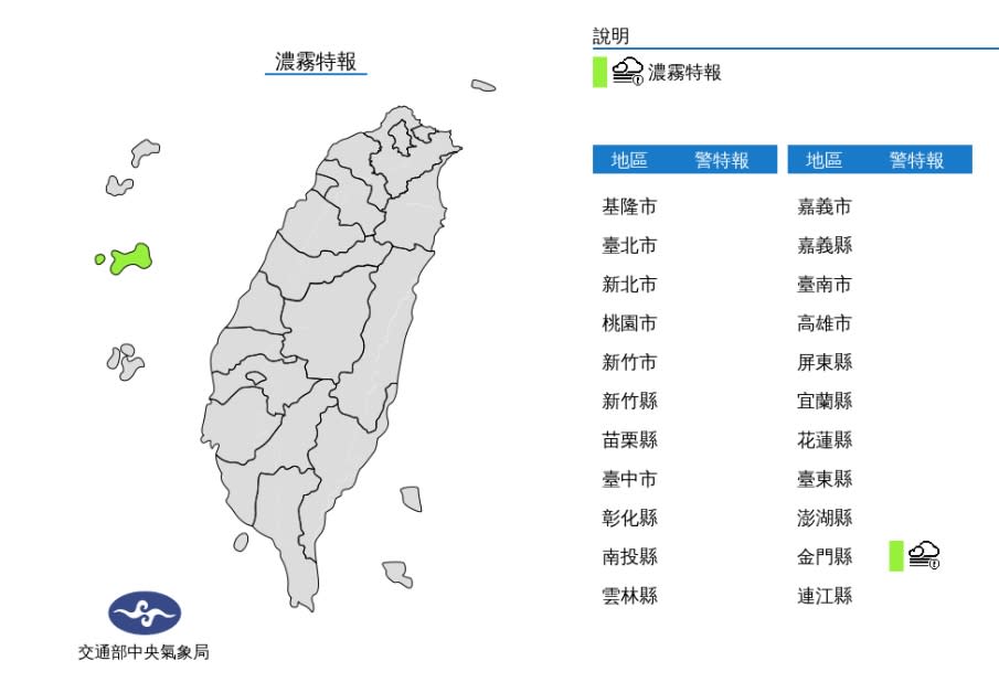 金門濃霧特報。   圖/中央氣象局