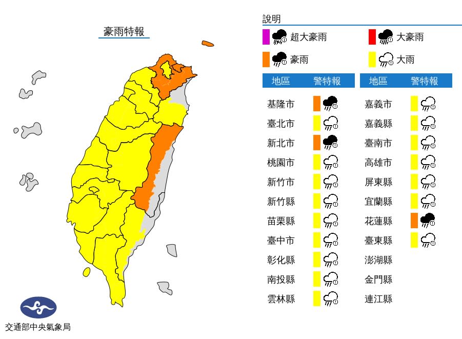 （中央氣象局）