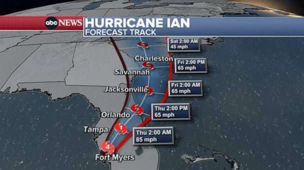 PHOTO: Hurricane Ian forecast track (ABC News)