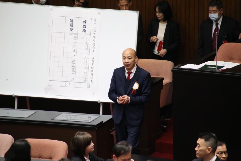 韓國瑜當選立法院院長。