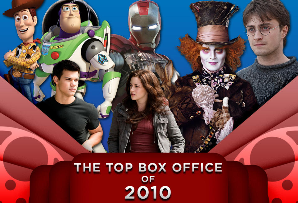 Top Box Office Movies Title Card 2010