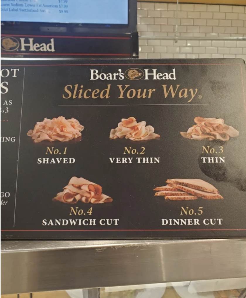 A meat chart