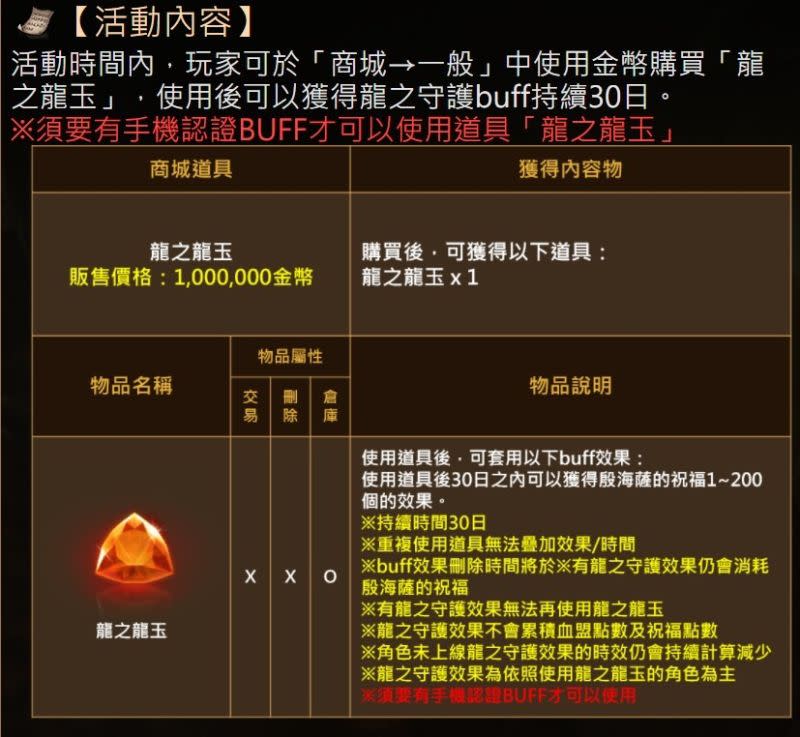 ▲龍之龍玉改為金幣販售後，玩家能夠取得足量殷海薩的祝福。(擷取自遊戲畫面)<br /> 
