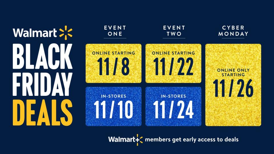 Walmart online Black Friday deals are here Get a sneak peek at hot sales