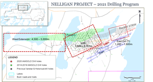 Proposed drill program