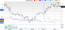 Top Ranked Growth Stocks to Buy for June 26th