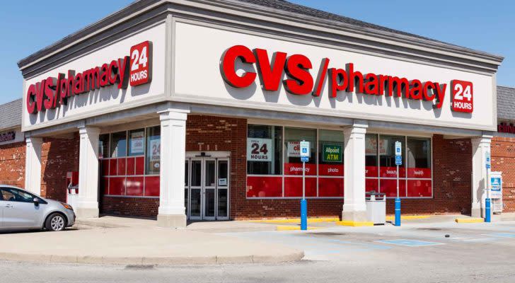 A Pairs Prescription for CVS Stock and Merck