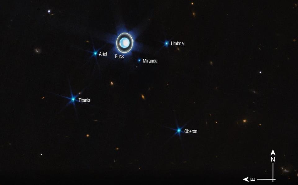 Vista ampliada del planeta Urano donde se identifican 6 de sus 27 lunas conocidas. NASA, ESA, CSA, STScI. Procesamiento de imagen: J. DePasquale (STScI)