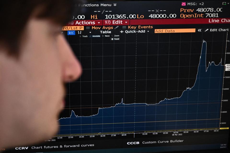 A journalist poses while looking at a computer screen with the Bloomberg display showing a one-day view of the rise and fall in the value of the nickel, in London on March 8, 2022. - European equities attempted to rebound Tuesday from recent Ukraine-driven losses, while nickel prices rocketed to a record peak on Russian supply fears. The London Metal Exchange suspended trade in nickel after the base metal spiked to a record $101,365 per tonne as Russian supply concerns sparked sharp volatility. (Photo by Ben Stansall / AFP) (Photo by BEN STANSALL/AFP via Getty Images)